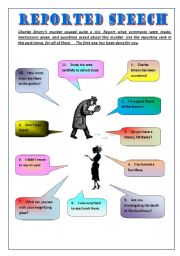 English Worksheet: Reported Speech