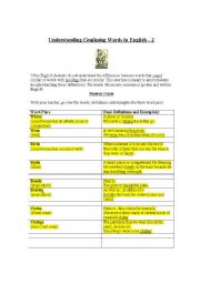 English worksheet: Understanding Confusing Words in English 2