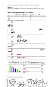 English Worksheet: demonstrative and frequency of adverbs 