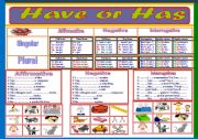 English Worksheet: Have or Has