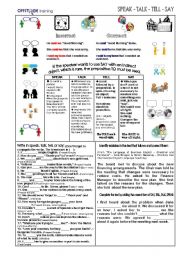 English Worksheet: Speak_Say_Tell_Talk