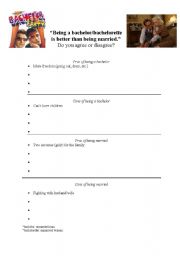 English Worksheet: Debate: Bachelor/Bachelorette or Married Couple?