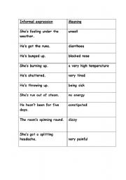 English worksheet: Informal Expressions