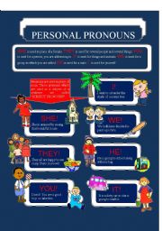 PERSONAL PRONOUN