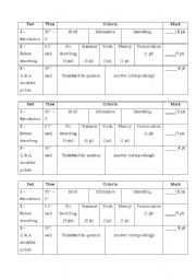 English Worksheet: PET speaking marksheet