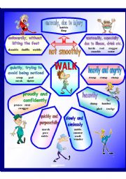 English Worksheet: Poster on Walk ** fully editable