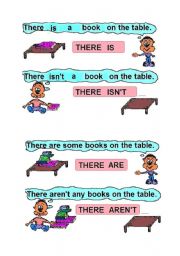 English Worksheet: There is There are