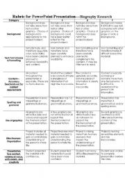 English Worksheet: Author Biography rubric