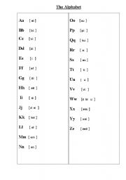 English Worksheet: The Alphabet