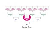 English worksheet: Family tree