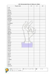 English Worksheet: Regular verbs in the past