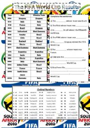 English Worksheet: The FIFA World Cup Reslts - Ordinal Numbers