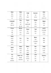 English Worksheet: Dont say the word