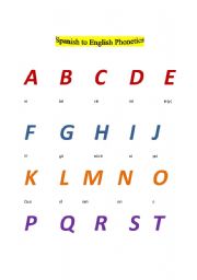 English Worksheet: Spanish to English Phonetics