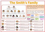 The Smiths Family