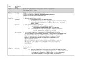 English Worksheet: Making an appointment with the doctor.