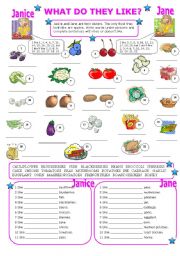 English Worksheet: WHAT DO THEY LIKE? (editable, with key)