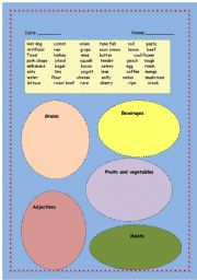 Food classification