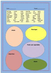 English Worksheet: Food classification