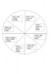 Spin the wheel   for like or dislike 