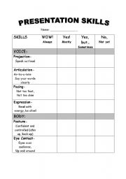 Presentation Skills Criteria/Rubric