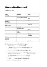 English worksheet: Noun Adjective Verb