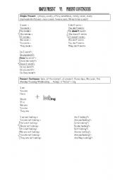 English worksheet: Simple Present, Present Continous