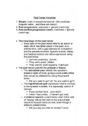 English worksheet: Past Tense Formula