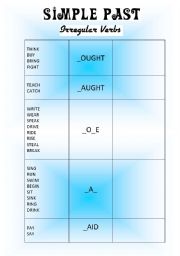 English worksheet: Irregular Verbs in the Past