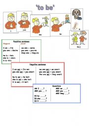 English Worksheet: forms of verbs to be 