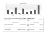 English worksheet: Comparison Chart