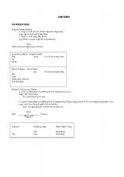 English Worksheet: The Present Tenses