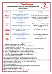 English Worksheet: The Future