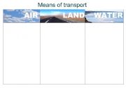 English worksheet: Means of Transport Chart