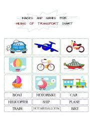 Means of Transport Vehicles