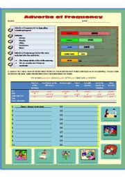 English Worksheet: Frequency Adverbs