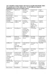 English Worksheet: tabloids and broadsheets