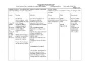 English Worksheet: Art lesson - Archimboldo