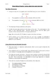 Describing Graphs: using adjectives and adverbs