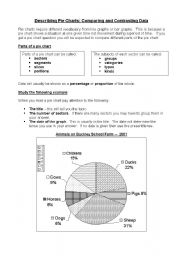 English Worksheet: Describing Pie Charts