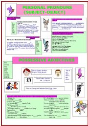 Personal pronouns (subject, object) and Possessive adjectives