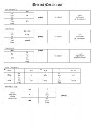 English worksheet: present continuous