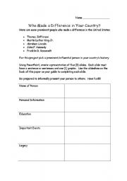 English worksheet: Who Made a Difference in Your Country