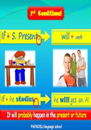 English Worksheet: First Conditonal Poster