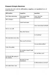 English Worksheet: Present Simple Revision