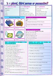 English Worksheet: s = plural, third person or possessive? - grammar guide & exercises  ***fully editable