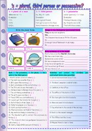 s = plural, third person or possessive? - grammar guide & exercises  ***fully editable