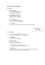 English Worksheet: Gerund (-ing) and to + infinitive RULES