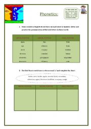 Phonetics (schwa)