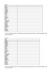 English worksheet: Interesting but reasonably easy food anagrams